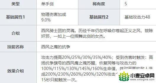 原神刻晴适合用什么武器 刻晴在《原神》中的武器选择攻略