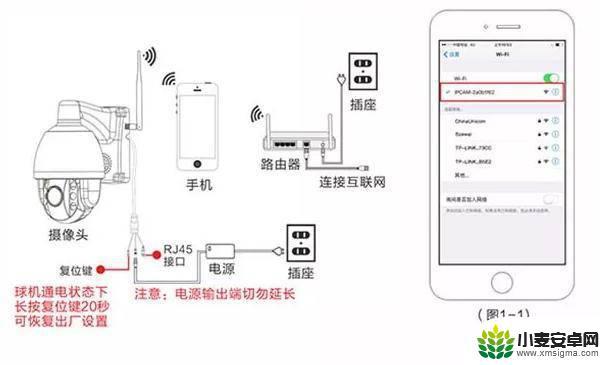 一台摄像机如何连接两台手机 监控可以同时连接多少台手机