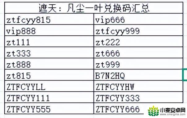 【遮天:凡尘一叶】最新兑换码大全!9月全网最全,立即飞升!