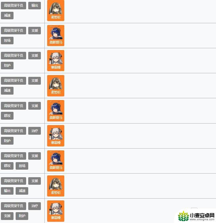 高级资质干员明日方舟 最新明日方舟高级资深干员招募tag搭配