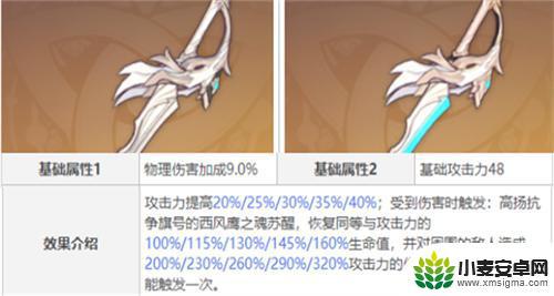 原神神里能带风鹰剑吗 原神绫华适合用风鹰剑吗