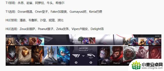 LCK第三阶段:Zeka致命失误,T1险胜HLE,完成零封
