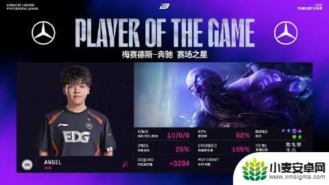 LPL骑士之路总结:NIP、EDG不敌对手,WBG、JDG全胜晋级