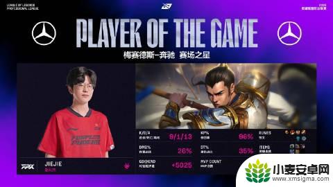 LPL骑士之路总结:NIP、EDG不敌对手,WBG、JDG全胜晋级