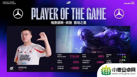 LPL骑士之路总结:NIP、EDG不敌对手,WBG、JDG全胜晋级