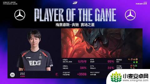 LPL骑士之路总结:NIP、EDG不敌对手,WBG、JDG全胜晋级