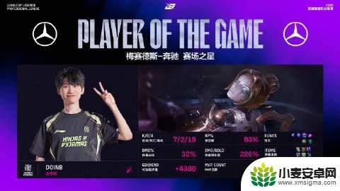 LPL骑士之路总结:NIP、EDG不敌对手,WBG、JDG全胜晋级