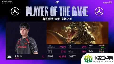 LPL骑士之路总结:NIP、EDG不敌对手,WBG、JDG全胜晋级