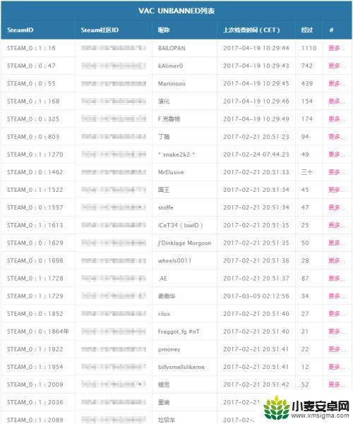 steam csgo怎么解封 VAC禁封解除方法分享