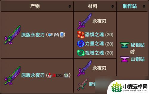 泰拉瑞亚草剑和星怒 泰拉瑞亚战士武器过渡顺序攻略