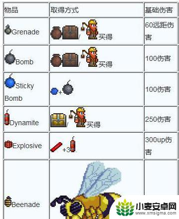 泰拉瑞亚发条式突击步枪可以合成什么 泰拉瑞亚武器合成表