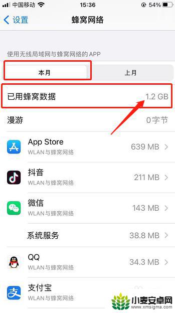 苹果手机如何查看当月流量 iPhone如何查询本月数据流量使用情况