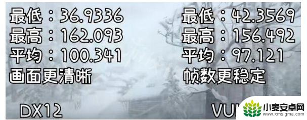 荒野大镖客2dx12与vulkan区别 荒野大镖客2性能比较