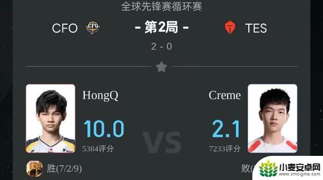BLG不要的ADC和C连砍三把，LOL第2支MSI队伍崛起并赢得系列赛MVP