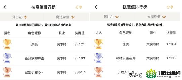 DNF手游:卡bug最惨勇士!前第一魔道遭封号10年,其他玩家也需小心!