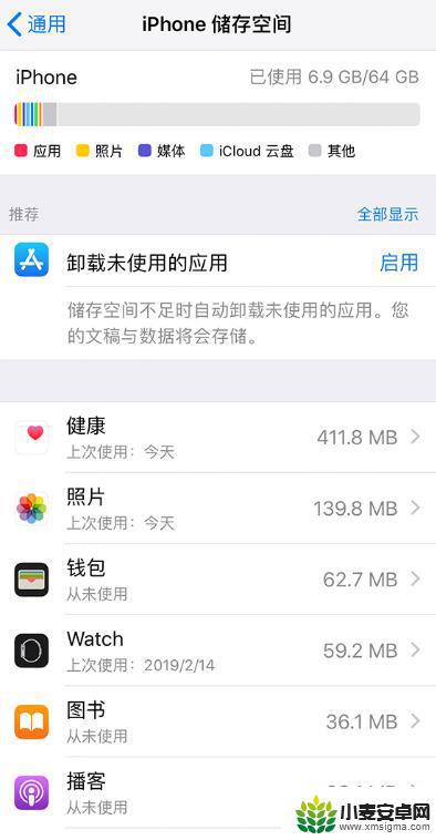 苹果手机桌面有个图标删不掉 iPhone 桌面上出现无法删除的无效应用图标怎么办