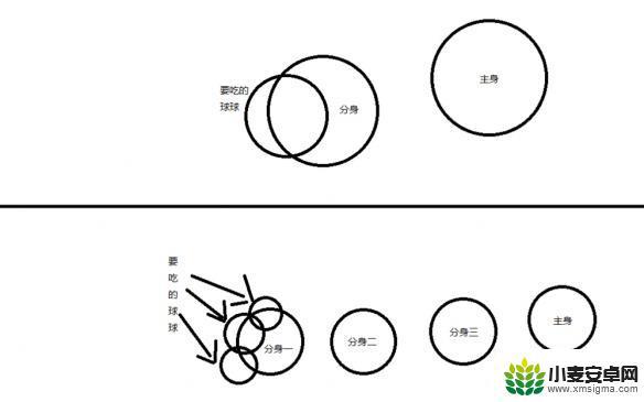 球球大作战怎么玩的厉害 球球大作战高分技巧分享