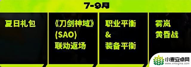 DNF:红眼全军覆没!国服竞速赛前20名揭晓,旭旭宝宝能否扭转局势?