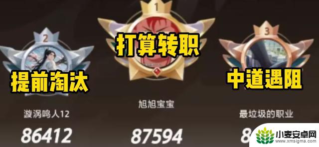 DNF:红眼全军覆没!国服竞速赛前20名揭晓,旭旭宝宝能否扭转局势?