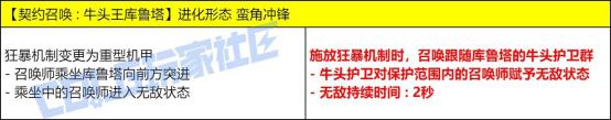 DNF召唤师VP点评：仍需关注的补强重点