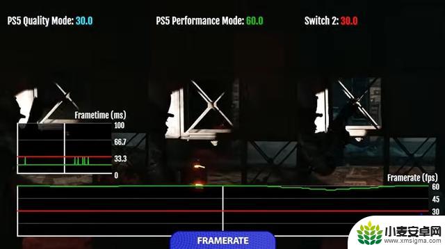 《时间旅者:重生曙光》在PS5和Switch2上的光照和细节表现存在严重差异!