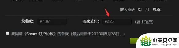 steam如何在阿根廷区买游戏 steam阿根廷区支付教程