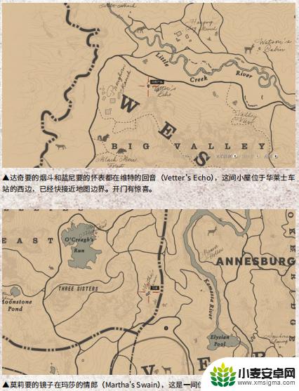 荒野大镖客2请求 荒野大镖客2营地物品请求玩法