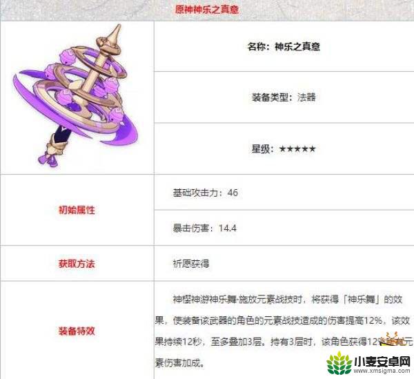 原神女士用的什么武器 原神丽莎最佳武器推荐