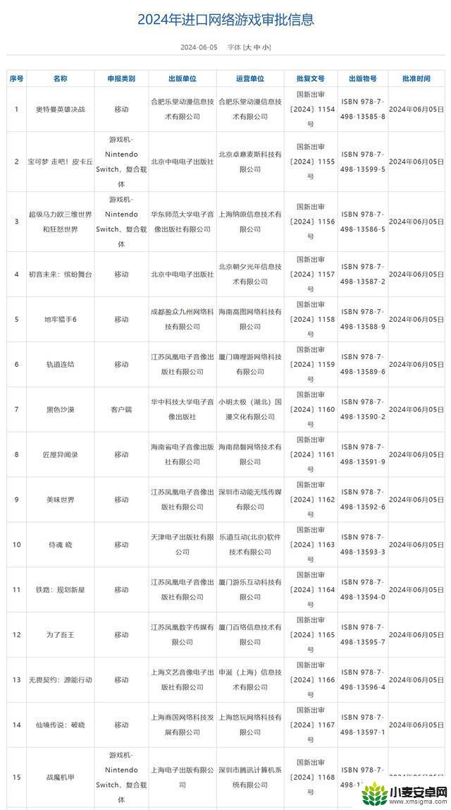 2024年第三批进口游戏版号揭晓，马力欧和宝可梦Switch游戏通过审查