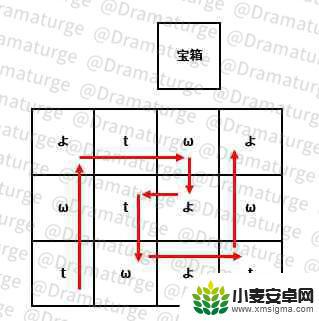 原神中清籁旧宝的任务怎么做 原神清籁旧宝任务全程攻略分享