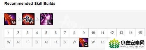 蜘蛛英雄怎么玩 英雄联盟蜘蛛打野技巧