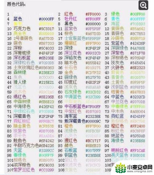 球球大作战如何改变名字颜色 球球大作战怎么改皮肤和颜色