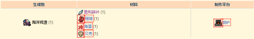 泰拉瑞亚灾厄海洋残渣材料在哪 泰拉瑞亚海洋残渣掉落地点