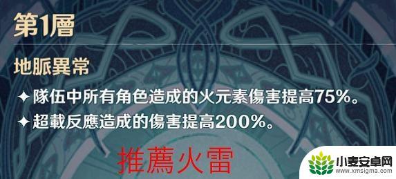 原神深渊下有什么 原神深渊挑战规则介绍