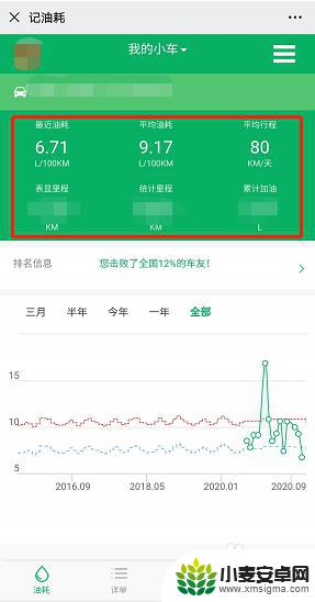 如何手机查汽车油耗记录 小熊油耗怎么记录
