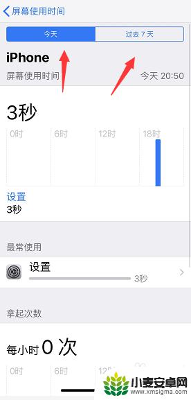 怎样查询iphone使用记录 iPhone怎么查看每天应用程序使用记录和时长