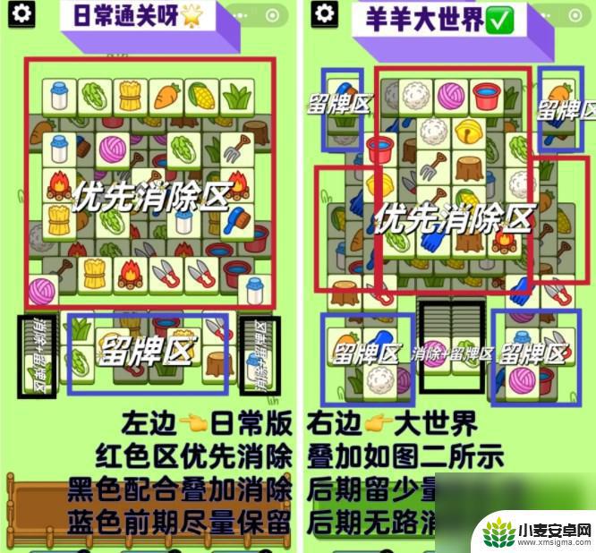 羊了个羊2月22日怎么号通关 羊了个羊2月22日每日一关教程