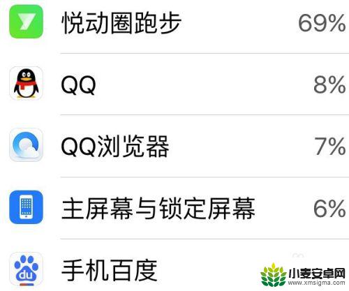 如何查手机app耗电耗时 怎样查看iPhone中每个应用的电池使用量