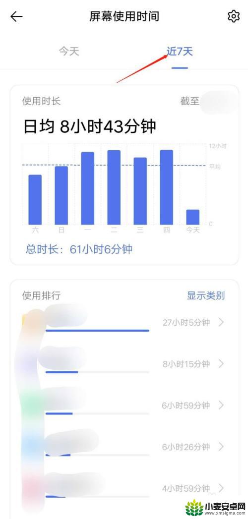 iqoo手机使用时间查询 IQOO手机屏幕使用时间查看方法