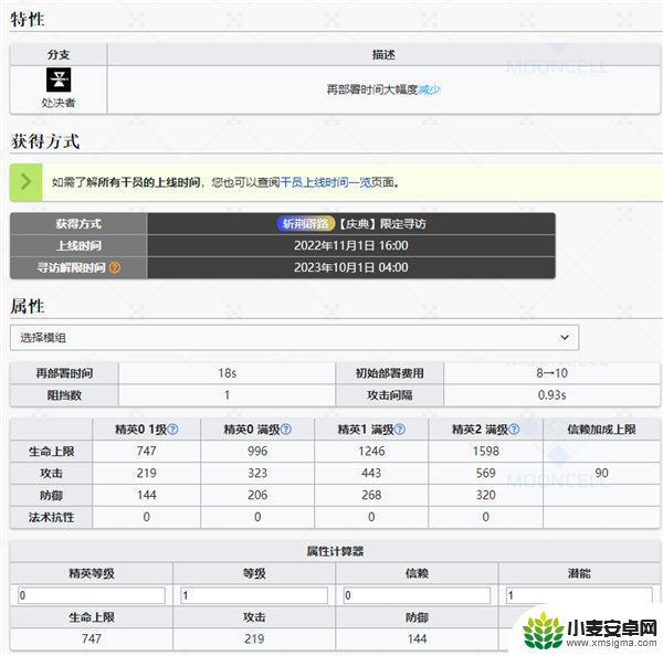 明日方舟德克萨斯代号 明日方舟德克萨斯干员图鉴