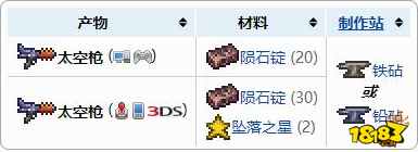 太空枪泰拉瑞亚 泰拉瑞亚太空枪附魔属性
