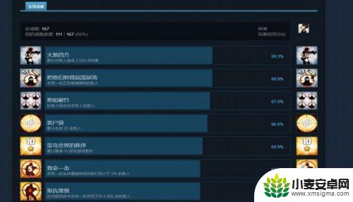 steam成就在哪里看 查看某一款游戏的STEAM成就方法