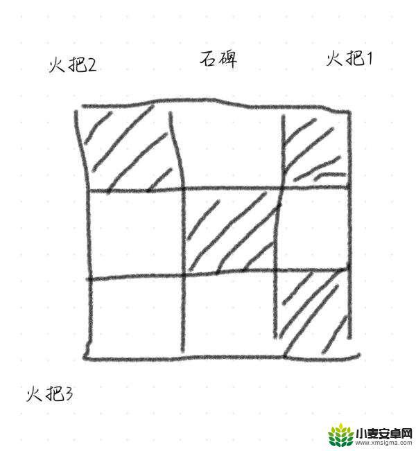 原神清籁岛揭秘 游戏原神清籁岛天云峠机关解密攻略