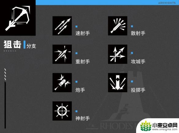 冲锋手 尖兵 战术家 明日方舟 《明日方舟》职业分支特性一览