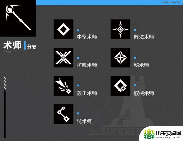 冲锋手 尖兵 战术家 明日方舟 《明日方舟》职业分支特性一览