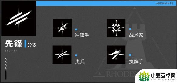 冲锋手 尖兵 战术家 明日方舟 《明日方舟》职业分支特性一览