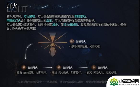 明日方舟灯火低会怎么样 明日方舟灯火值机制介绍