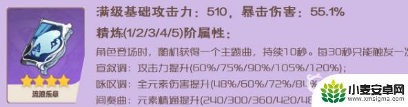 原神莫娜永冻流圣遗物 原神永冻流莫娜最佳圣遗物搭配