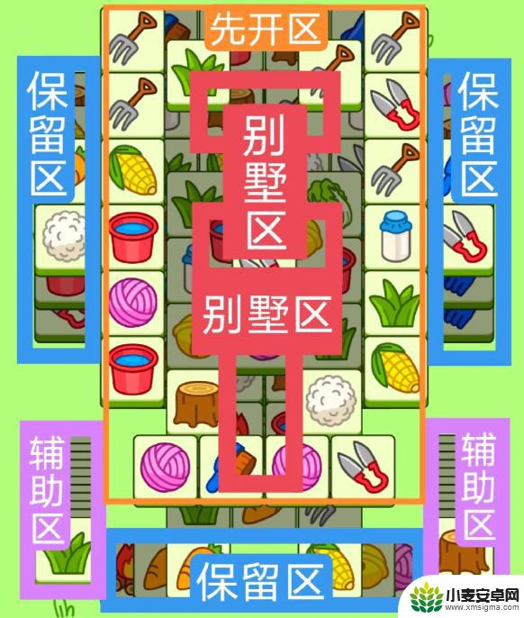 2024羊了个羊1月11 《羊了个羊》攻略1.11