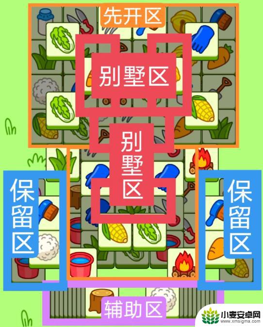 2024羊了个羊1月11 《羊了个羊》攻略1.11